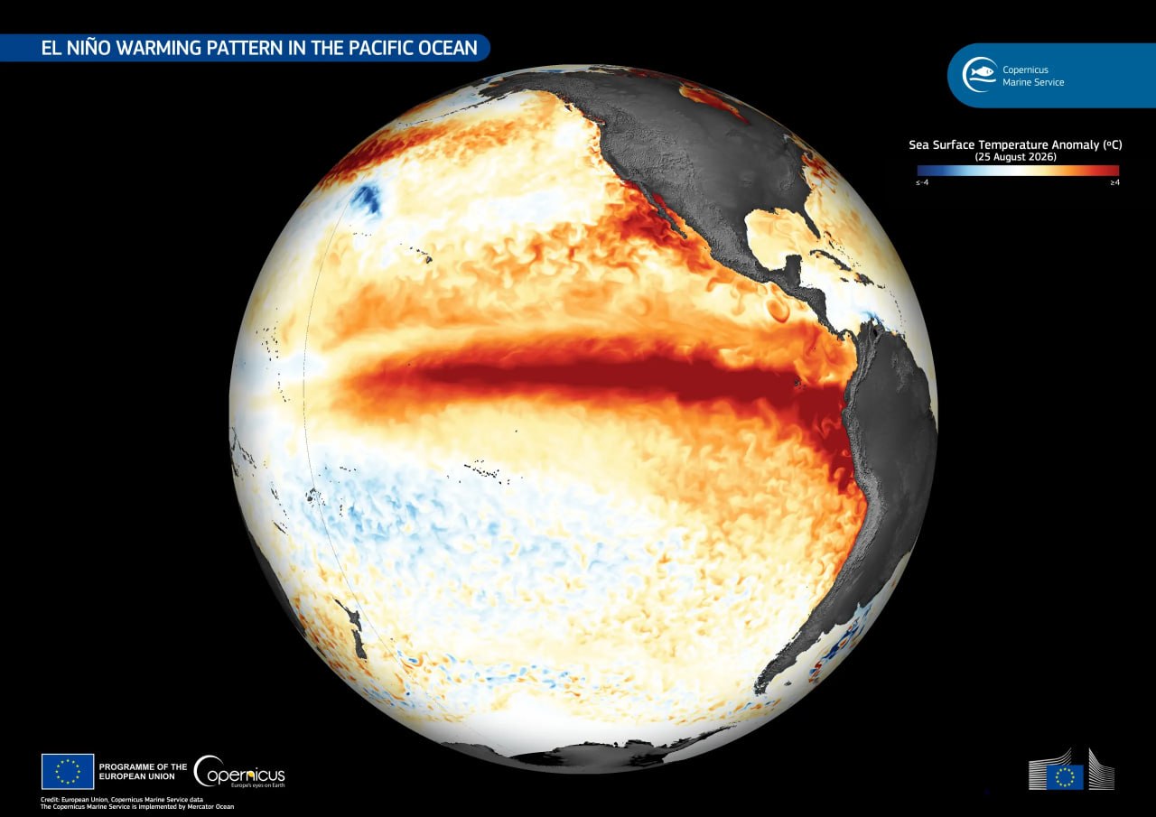 Fenómeno El Niño: qué es y cómo está cambiando